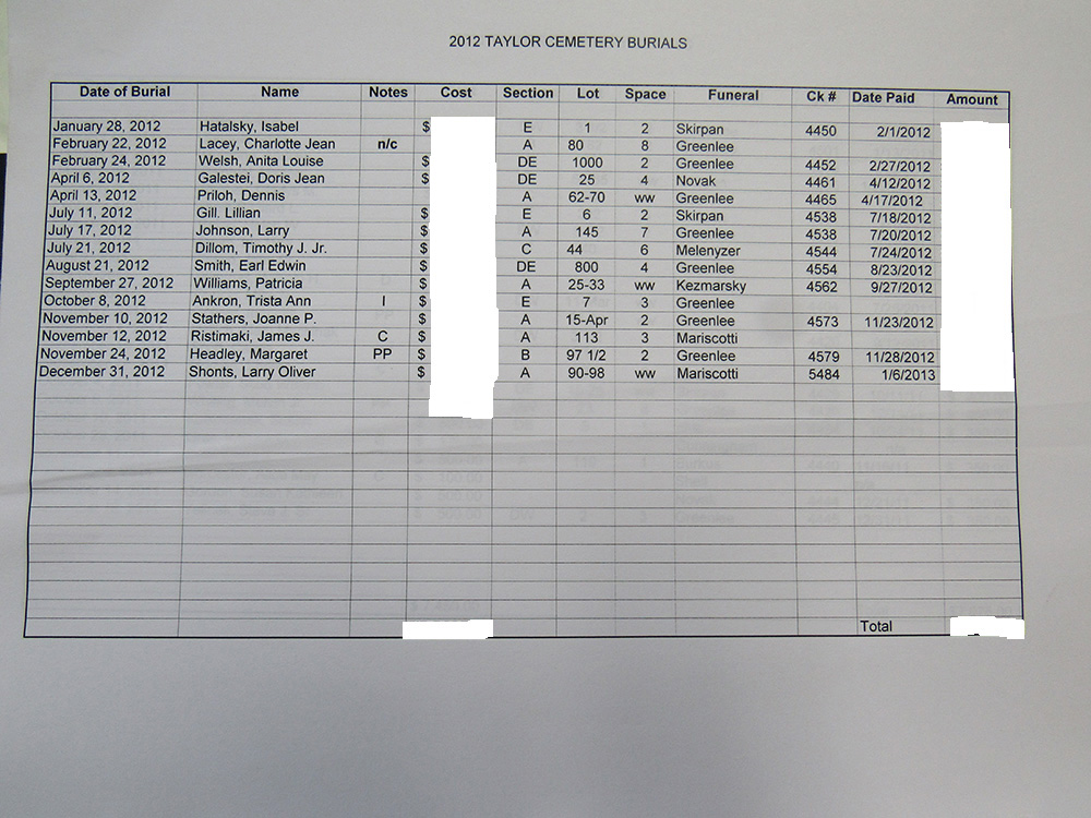 interment listing